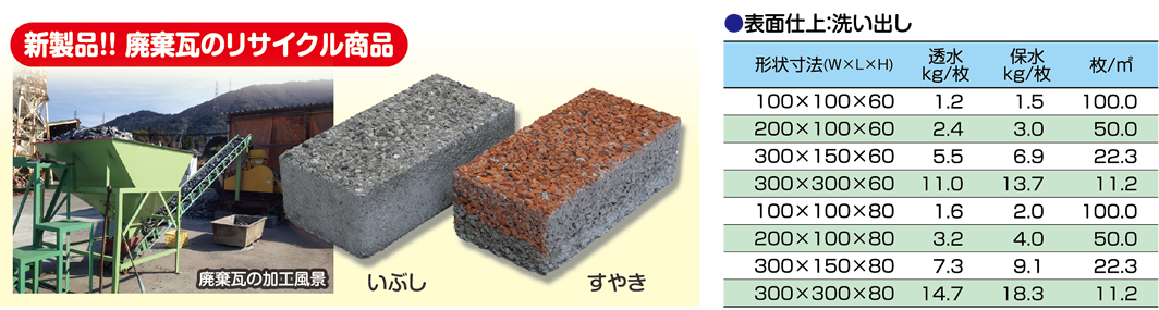 ecomate_ecosoak_r7